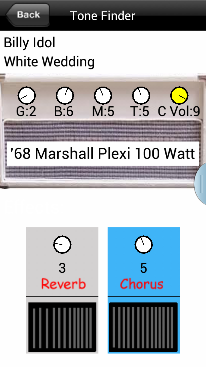 Amp Settings